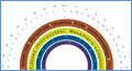Collarette Immune Cell Chart by John Andrews Iridologist