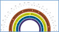 Collarette Immune Cell Chart by John Andrews Iridologist